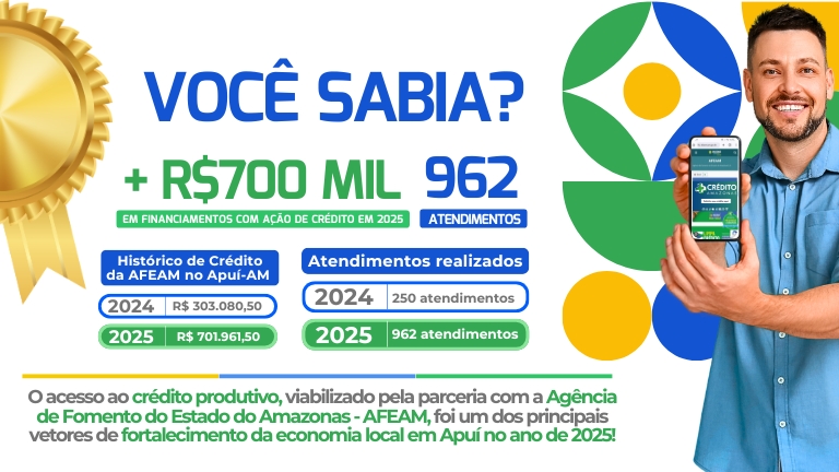 Sala do Empreendedor de Apuí fortalece economia local com mais de R$ 700 mil em crédito produtivo em 2025.